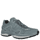 GORGON GTX Ws