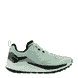 MADRIX EVO Ws